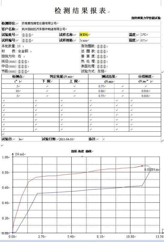 張緊輪檢測(cè)報(bào)告